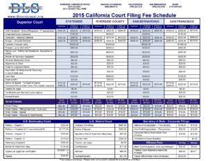 2015 Court Fee Schedule