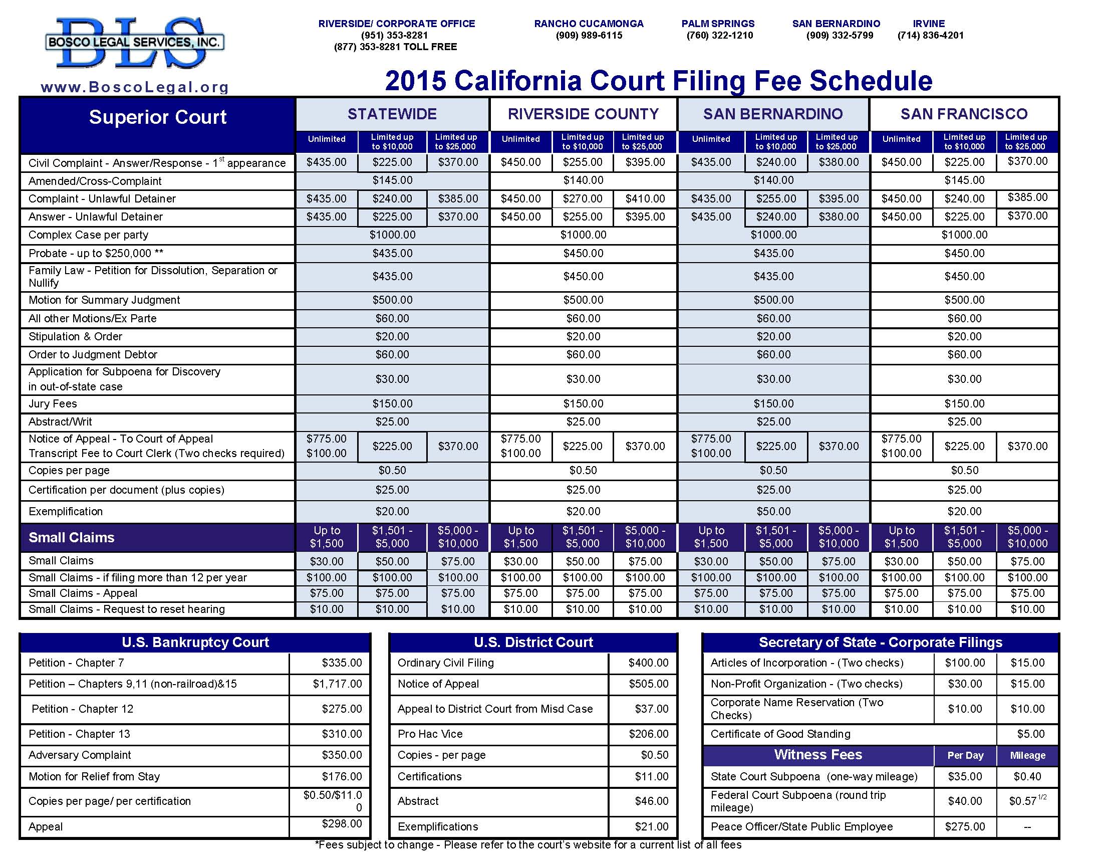 2015 Court Holidays And Fees Bosco Legal Services