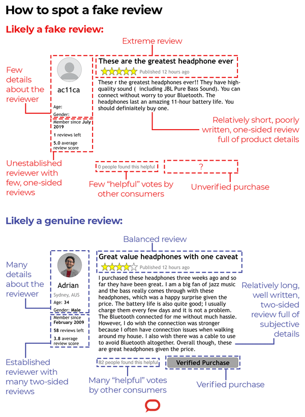 PhenQ Reviews (Crucial Update!) Risky Customer Scam Complaints or Real User  Results?